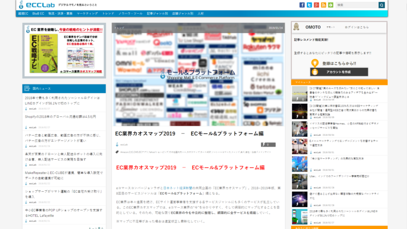 EC業界カオスマップ2019「ECモール&プラットフォーム編」